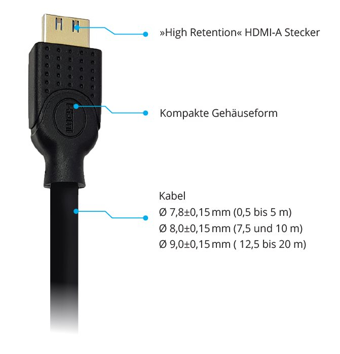 TTL HDMI-Kabel (Rastnasen) 0,5m - HDMI St./St. Ethernet, schwarz